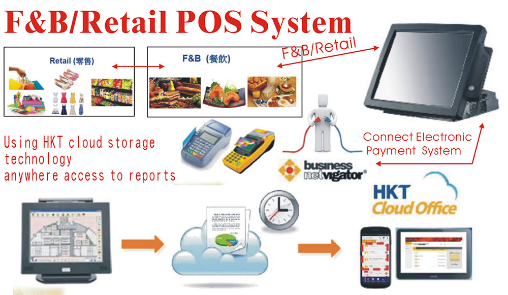 pos-eng.jpg